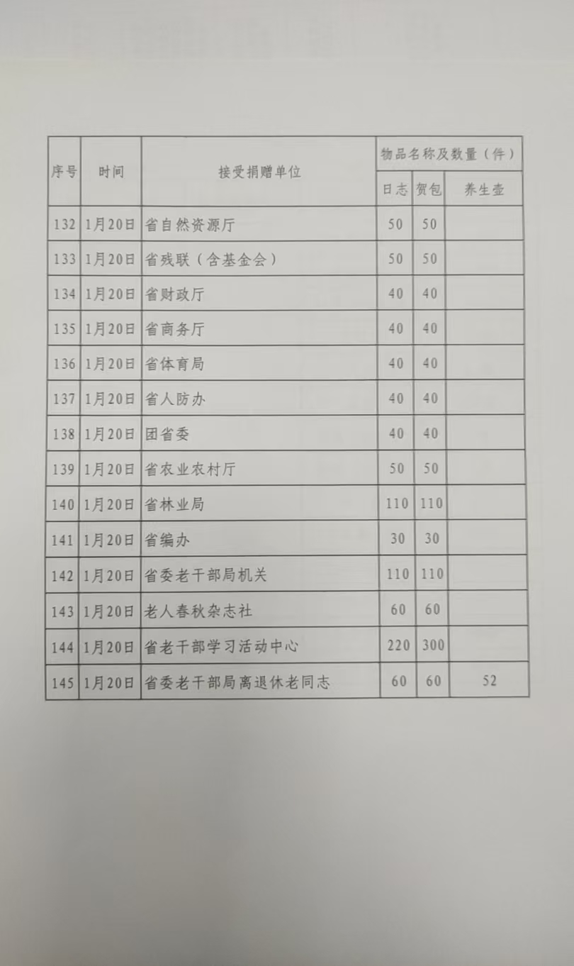 0b09566bbc6f80e339567fcb0226a1cf.jpg
